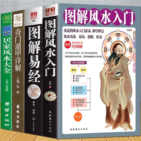 圖解風水入門|【三合風水羅盤逐層圖解】55件三元羅經透解 